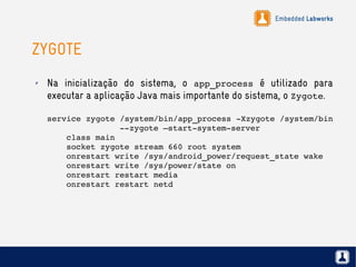 Embedded Labworks
ZYGOTE
✗ Na inicialização do sistema, o app_process é utilizado para
executar a aplicação Java mais importante do sistema, o Zygote.
service zygote /system/bin/app_process ­Xzygote /system/bin 
               ­­zygote –start­system­server
    class main               
    socket zygote stream 660 root system
    onrestart write /sys/android_power/request_state wake
    onrestart write /sys/power/state on           
    onrestart restart media
    onrestart restart netd
 