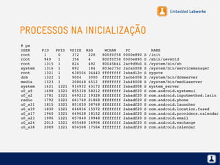 Embedded Labworks
PROCESSOS NA INICIALIZAÇÃO
# ps
USER     PID   PPID  VSIZE  RSS     WCHAN    PC         NAME
root      1     0     372    228   800f0f58 0000e890 S /init
root      949   1     356    4     800f0f58 0000e890 S /sbin/ueventd
root      1315  1     824    492   80045b44 2ac9d9b0 S /system/bin/sh
system    1316  1     892    184   803e275c 2acab008 S /system/bin/servicemanager
root      1321  1     638504 34440 ffffffff 2abad12c S zygote
drm       1322  1     9004   3000  ffffffff 2acb6008 S /system/bin/drmserver
media     1323  1     208648 6512  ffffffff 2ab48008 S /system/bin/mediaserver
system    1621  1321  914932 43172 ffffffff 2abad008 S system_server
u0_a9     1698  1321  855328 58212 ffffffff 2abadf20 S com.android.systemui
u0_a2     1781  1321  649212 19328 ffffffff 2abadf20 S com.android.inputmethod.latin
radio     1792  1321  661760 21868 ffffffff 2abadf20 S com.android.phone
u0_a31    1815  1321  851020 38768 ffffffff 2abadf20 S com.android.launcher
u0_a39    1830  1321  646836 15572 ffffffff 2abadf20 S com.android.location.fused
u0_a17    1960  1321  649628 18152 ffffffff 2abadf20 S com.android.providers.calendar
u0_a23    1996  1321  657840 19948 ffffffff 2abadf20 S com.android.email
u0_a24    2013  1321  655480 16904 ffffffff 2abadf20 S com.android.exchange
u0_a38    2089  1321  654508 17564 ffffffff 2abadf20 S com.android.calendar
 