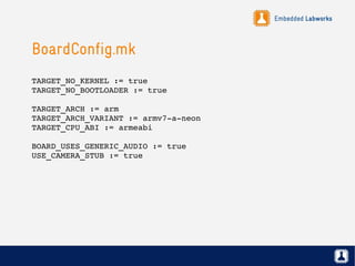 Embedded Labworks
BoardConfig.mk
TARGET_NO_KERNEL := true
TARGET_NO_BOOTLOADER := true
TARGET_ARCH := arm
TARGET_ARCH_VARIANT := armv7­a­neon
TARGET_CPU_ABI := armeabi
BOARD_USES_GENERIC_AUDIO := true
USE_CAMERA_STUB := true
 