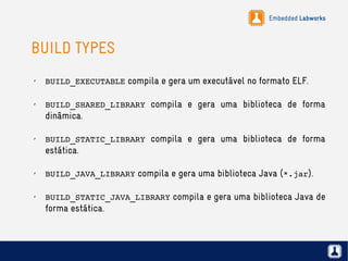 Embedded Labworks
BUILD TYPES
✗
BUILD_EXECUTABLE compila e gera um executável no formato ELF.
✗
BUILD_SHARED_LIBRARY compila e gera uma biblioteca de forma
dinâmica.
✗
BUILD_STATIC_LIBRARY compila e gera uma biblioteca de forma
estática.
✗
BUILD_JAVA_LIBRARY compila e gera uma biblioteca Java (*.jar).
✗
BUILD_STATIC_JAVA_LIBRARY compila e gera uma biblioteca Java de
forma estática.
 