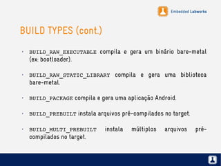 Embedded Labworks
BUILD TYPES (cont.)
✗
BUILD_RAW_EXECUTABLE compila e gera um binário bare-metal
(ex: bootloader).
✗
BUILD_RAW_STATIC_LIBRARY compila e gera uma biblioteca
bare-metal.
✗
BUILD_PACKAGE compila e gera uma aplicação Android.
✗
BUILD_PREBUILT instala arquivos pré-compilados no target.
✗
BUILD_MULTI_PREBUILT instala múltiplos arquivos pré-
compilados no target.
 