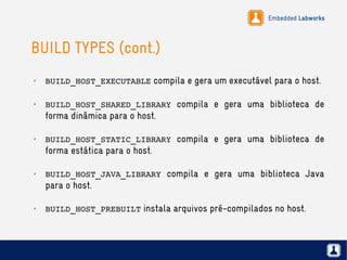 Embedded Labworks
BUILD TYPES (cont.)
✗
BUILD_HOST_EXECUTABLE compila e gera um executável para o host.
✗
BUILD_HOST_SHARED_LIBRARY compila e gera uma biblioteca de
forma dinâmica para o host.
✗
BUILD_HOST_STATIC_LIBRARY compila e gera uma biblioteca de
forma estática para o host.
✗
BUILD_HOST_JAVA_LIBRARY compila e gera uma biblioteca Java
para o host.
✗
BUILD_HOST_PREBUILT instala arquivos pré-compilados no host.
 