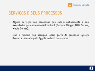 Embedded Labworks
SERVIÇOS E SEUS PROCESSOS
✗ Alguns serviços são processos que rodam nativamente e são
executados pelo processo init no boot (Surface Flinger, DRM Server,
Media Server).
✗ Mas a maioria dos serviços fazem parte do processo System
Server, executado pelo Zygote no boot do sistema.
 