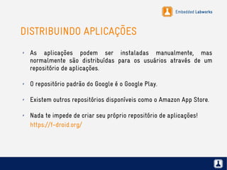 Embedded Labworks
DISTRIBUINDO APLICAÇÕES
✗ As aplicações podem ser instaladas manualmente, mas
normalmente são distribuídas para os usuários através de um
repositório de aplicações.
✗ O repositório padrão do Google é o Google Play.
✗ Existem outros repositórios disponíveis como o Amazon App Store.
✗ Nada te impede de criar seu próprio repositório de aplicações!
https://f-droid.org/
 