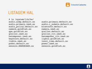 Embedded Labworks
LISTAGEM HAL
# ls /system/lib/hw/                                          
audio.a2dp.default.so audio.primary.default.so
audio.primary.imx6.so audio.r_submix.default.so
audio_policy.default.so bluetooth.default.so
camera.goldfish.so camera.imx6.so
gps.goldfish.so gralloc.default.so
gralloc.imx6.so gralloc_viv.imx6.so
hwcomposer.imx6.so hwcomposer_viv.imx6.so
keystore.default.so lights.goldfish.so
lights.imx6.so local_time.default.so
power.default.so power.imx6.so
sensors.WANDBOARD.so sensors.goldfish.so
 
