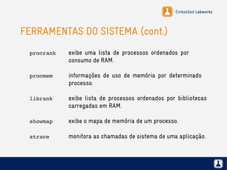 Embedded Labworks
FERRAMENTAS DO SISTEMA (cont.)
procrank exibe uma lista de processos ordenados por
consumo de RAM.
procmem informações de uso de memória por determinado
processo.
librank exibe lista de processos ordenados por bibliotecas
carregadas em RAM.
showmap exibe o mapa de memória de um processo.
strace monitora as chamadas de sistema de uma aplicação.
 