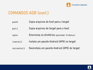 Embedded Labworks
COMANDOS ADB (cont.)
push Copia arquivos do host para o target.
pull Copia arquivos do target para o host.
sync Sincroniza os diretórios system/ e data/.
install Instala um pacote Android (APK) no target.
uninstall Desinstala um pacote Android (APK) do target.
 