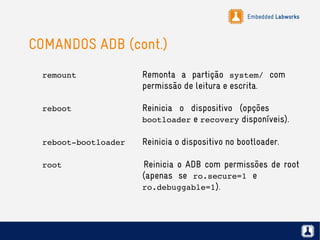 Embedded Labworks
COMANDOS ADB (cont.)
remount Remonta a partição system/ com
permissão de leitura e escrita.
reboot Reinicia o dispositivo (opções
bootloader e recovery disponíveis).
reboot­bootloader Reinicia o dispositivo no bootloader.
root Reinicia o ADB com permissões de root
(apenas se ro.secure=1 e
ro.debuggable=1).
 