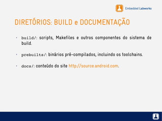 Embedded Labworks
DIRETÓRIOS: BUILD e DOCUMENTAÇÃO
✗
build/: scripts, Makefiles e outros componentes do sistema de
build.
✗
prebuilts/: binários pré-compilados, incluindo os toolchains.
✗
docs/: conteúdo do site http://source.android.com.
 
