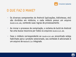 Embedded Labworks
O QUE FAZ O MAKE?
✗ Os diversos componentes do Android (aplicações, bibliotecas, etc)
são divididos em módulos, e cada módulo possui um arquivo
Android.mk, contendo suas regras de processamento.
✗ Ao iniciar o processo de compilação, o sistema de build do Android
faz uma busca recursiva por todos os arquivos Android.mk.
✗ Caso o módulo correspondente ao Android.mk encontrado esteja
habilitado para o produto selecionado, seu conteúdo é adicionado à
um arquivo de Makefile integrado.
 