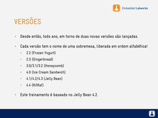Embedded Labworks
VERSÕES
✗ Desde então, todo ano, em torno de duas novas versões são lançadas.
✗ Cada versão tem o nome de uma sobremesa, liberada em ordem alfabética!
✗ 2.2 (Frozen Yogurt)
✗ 2.3 (Gingerbread)
✗ 3.0/3.1/3.2 (Honeycomb)
✗ 4.0 (Ice Cream Sandwich)
✗ 4.1/4.2/4.3 (Jelly Bean)
✗ 4.4 (KitKat)
✗ Este treinamento é baseado no Jelly Bean 4.2.
 