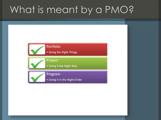 What is meant by a PMO?

 