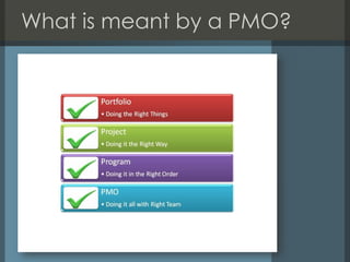 What is meant by a PMO?

 