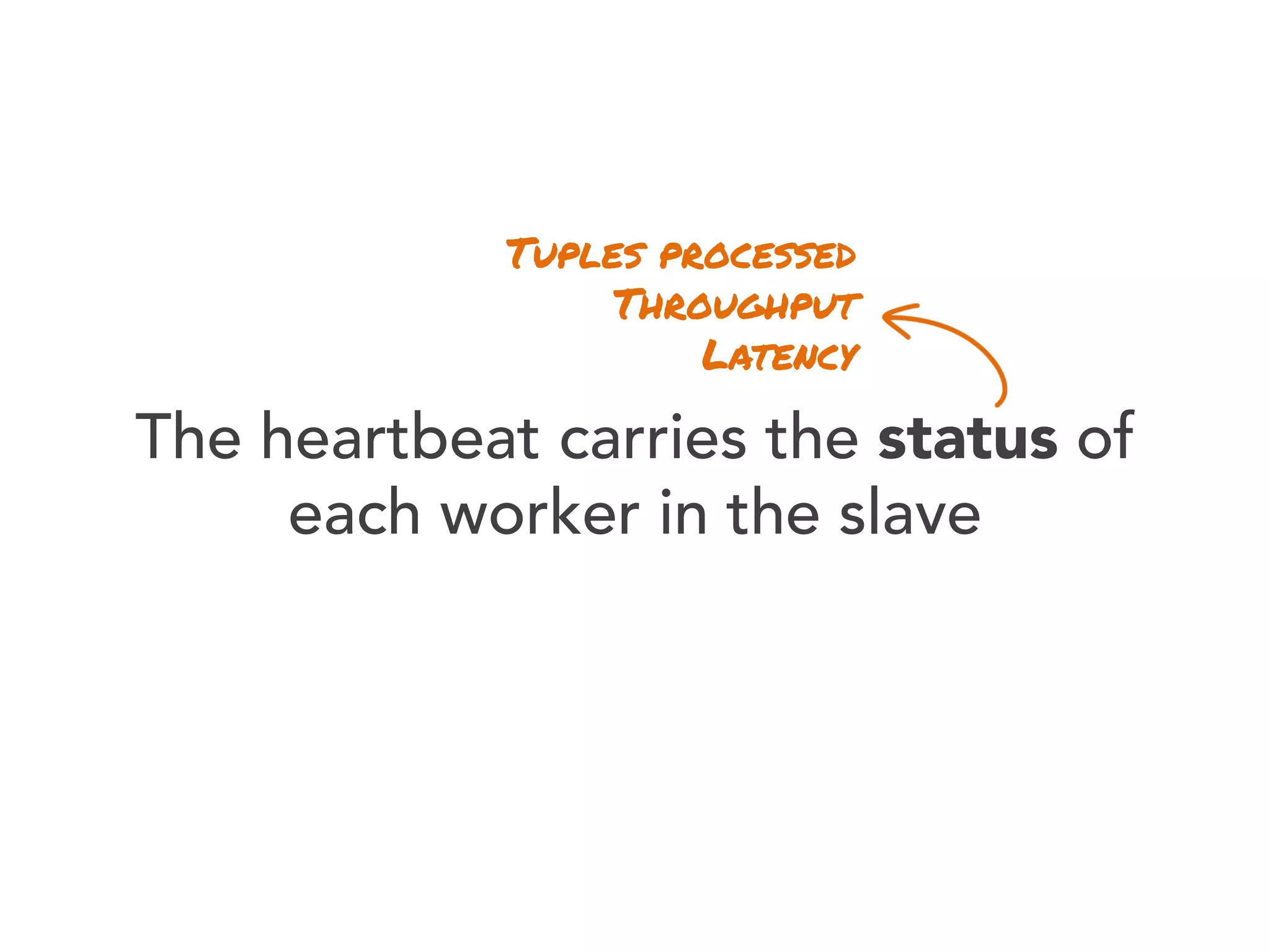 Tuples processed
Throughput
Latency

The heartbeat carries the status of
each worker in the slave

 