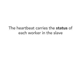 The heartbeat carries the status of
each worker in the slave

 