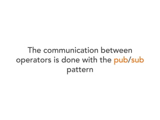 The communication between
operators is done with the pub/sub
pattern

 