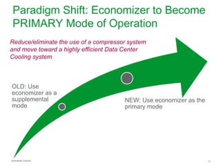 Paradigm Shift: Economizer to Become
PRIMARY Mode of Operation
Reduce/eliminate the use of a compressor system
and move toward a highly efficient Data Center
Cooling system

OLD: Use
economizer as a
supplemental
mode

Schneider Electric

NEW: Use economizer as the
primary mode

11

 