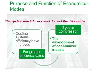 Purpose and Function of Economizer
Modes
The system must do less work to cool the data center

• Cooling
systems’
efficiency have
improved
For greater
efficiency gains

Schneider Electric

Bypass
compressor
• The
development
of economizer
modes

14

 