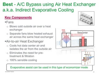 Best - A/C Bypass using Air Heat Exchanger
a.k.a. Indirect Evaporative Cooling
Key Components
Fans
o Blows cold outside air over a heat
exchanger
o Separate fans blow heated exhaust
air across the same heat exchanger

Air-to-air Heat Exchanger
o Cools hot data center air and
isolates the air from the outside air
o Eliminates the need for pretreatment & filtration
o 100% sensible cooling
Evaporative assist can be used in this type of economizer mode
Schneider Electric

22

 