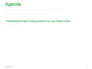 Agenda
 Top 3 NAM trends for Data Center Cooling today
 Economizers – types & options
 High Performance Cooling – Where is the industry heading?
 Selecting the right Cooling solution for your Data Center
 Summary

Schneider Electric

30

 