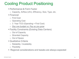 Cooling Product Positioning
 Performance & Form Factor
o Capacity, Airflow (cfm), Efficiency, Size, Type, etc.

 Financial
o
o
o
o

First Cost
Operating Cost
3 Year TCO (Operating + First Cost)
Day one budget vs. Pay as you grow

 Facility Constraints (Existing Data Centers)
o Out of Capacity
o Stranded Capacity
o Out of Space

 Qualitative Criteria
o Reliability / Availability
o Flexibility

 Regional considerations and tweaks are always expected

Schneider Electric

33

 