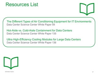 Resources List

The Different Types of Air Conditioning Equipment for IT Environments
Data Center Science Center White Paper 59

Hot-Aisle vs. Cold-Aisle Containment for Data Centers
Data Center Science Center White Paper 135

Ultra High-Efficiency Cooling Modules for Large Data Centers
Data Center Science Center White Paper 136

Schneider Electric

37

 