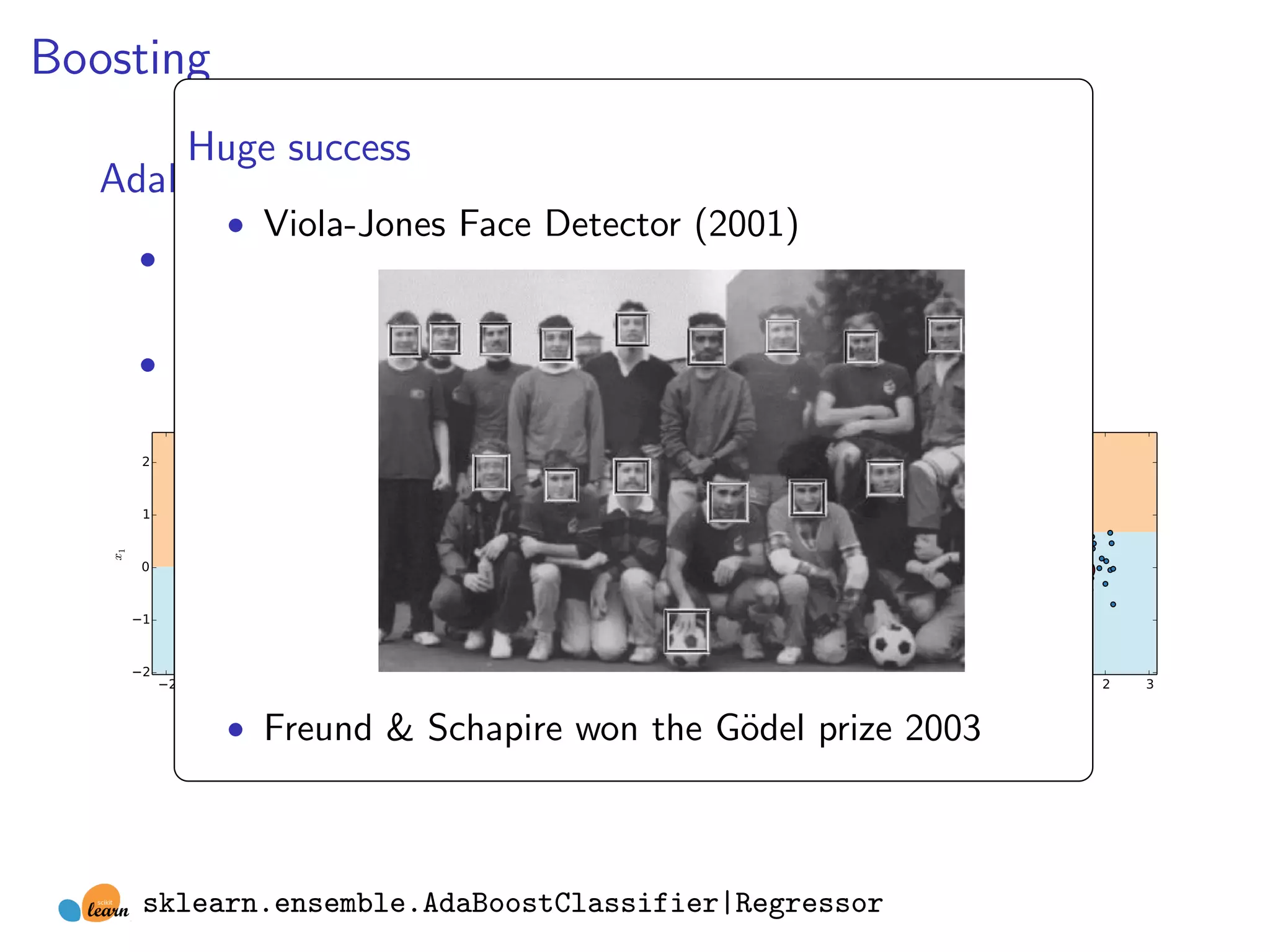 Boosting
Huge success
AdaBoost [Y. Freund & R. Schapire, 1995]
• Viola-Jones Face Detector (2001)
• Ensemble: each member is an expert on the errors of its

predecessor
• Iteratively re-weights training examples based on errors
2

x1

1
0
1
2

2

1

0

x0

1

2

3

2

1

0

x0

1

2

3

2

1

0

x0

1

2

3

2

1

• Freund & Schapire won the G¨del prize 2003
o

sklearn.ensemble.AdaBoostClassifier|Regressor

0

x0

1

2

3

 