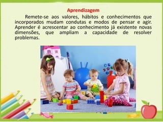 Aprendizagem
Remete-se aos valores, hábitos e conhecimentos que
incorporados mudam condutas e modos de pensar e agir.
Aprender é acrescentar ao conhecimento já existente novas
dimensões, que ampliam a capacidade de resolver
problemas.

 
