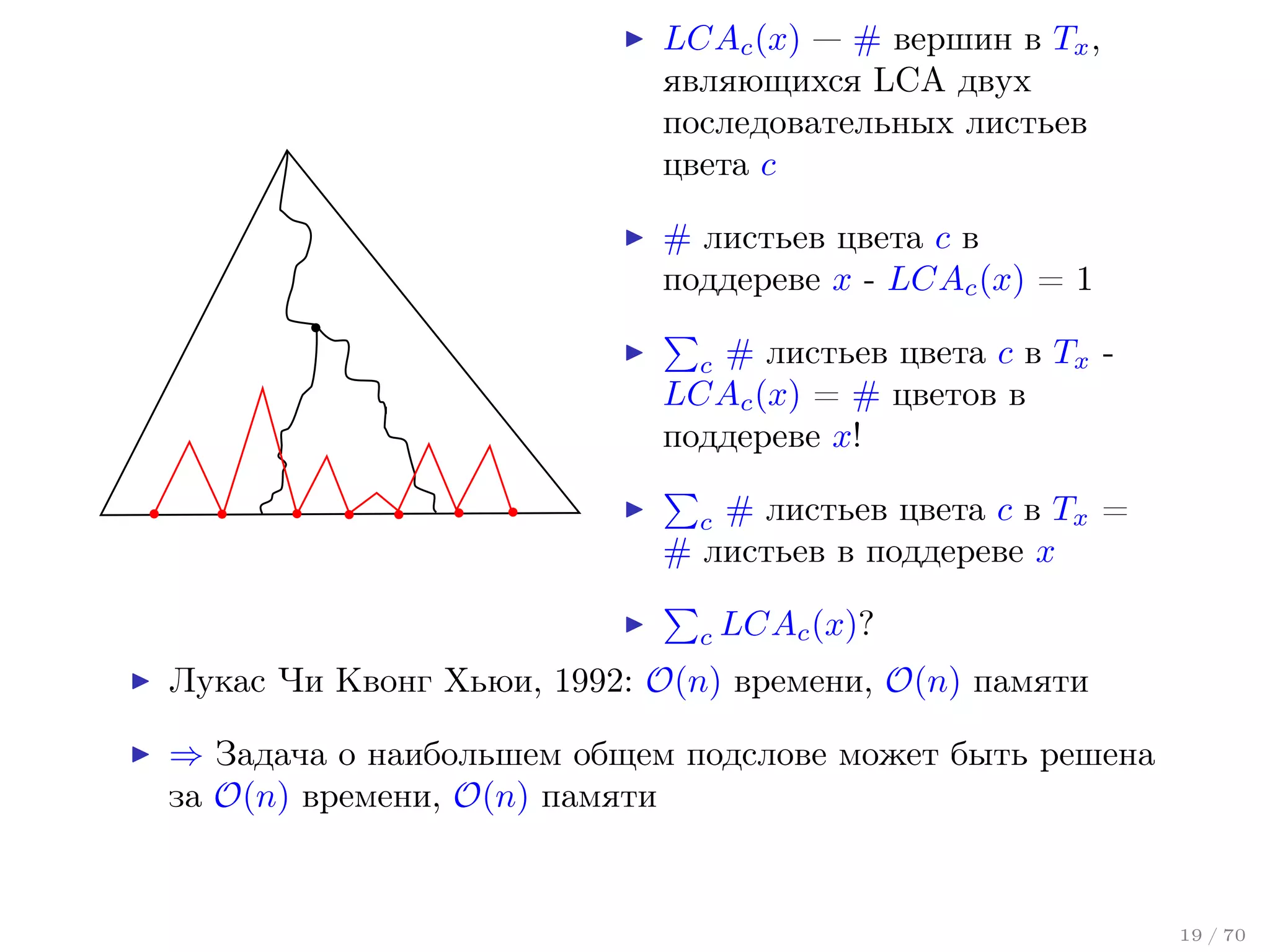 LCAc (x) — # вершин в Tx ,
являющихся LCA двух
последовательных листьев
цвета c
# листьев цвета c в
поддереве x - LCAc (x) = 1
c # листьев цвета c в Tx LCAc (x) = # цветов в
поддереве x!
c # листьев цвета c в Tx =
# листьев в поддереве x
c

LCAc (x)?

Лукас Чи Квонг Хьюи, 1992: O(n) времени, O(n) памяти
⇒ Задача о наибольшем общем подслове может быть решена
за O(n) времени, O(n) памяти

19 / 70

 