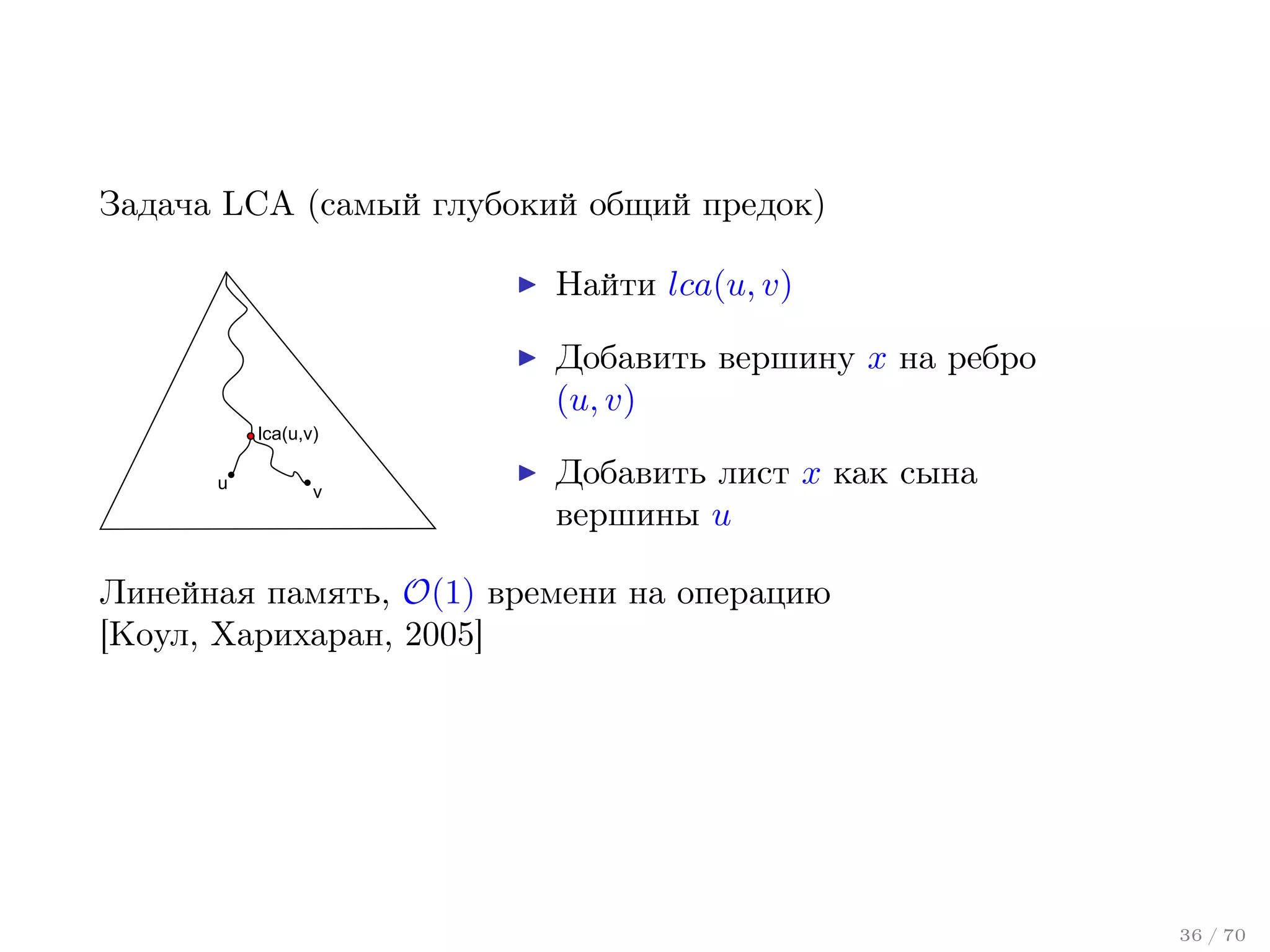 Задача LCA (самый глубокий общий предок)
Найти lca(u, v)
Добавить вершину x на ребро
(u, v)
lca(u,v)
u

v

Добавить лист x как сына
вершины u

Линейная память, O(1) времени на операцию
[Коул, Харихаран, 2005]

36 / 70

 