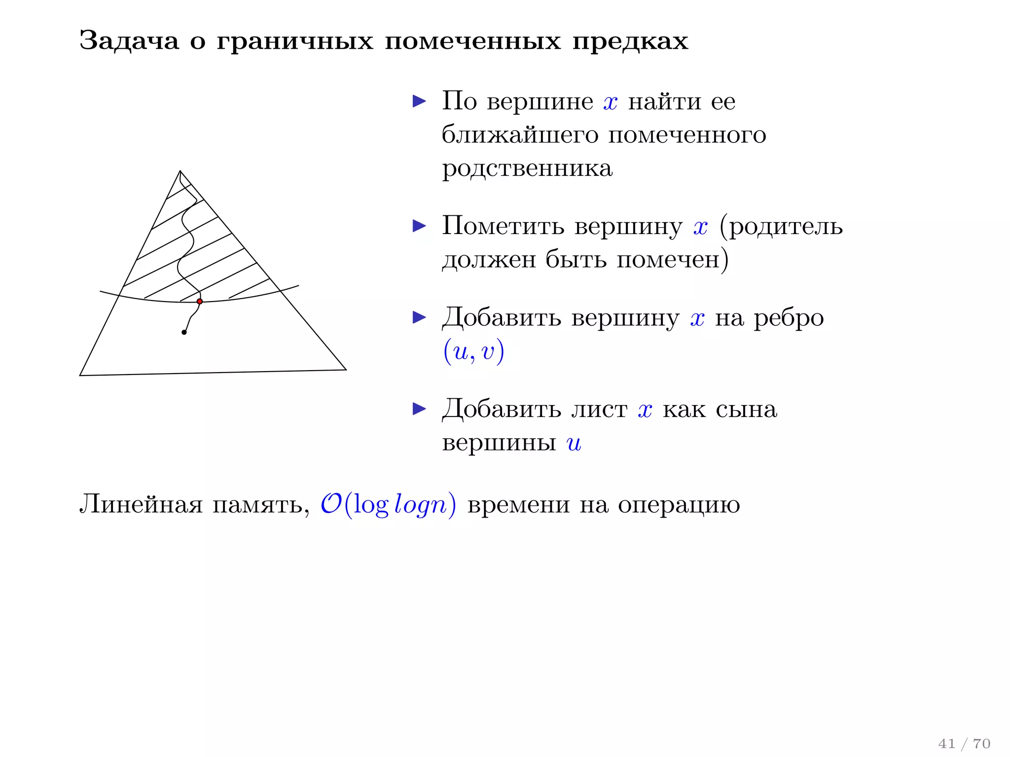 Задача о граничных помеченных предках
По вершине x найти ее
ближайшего помеченного
родственника
Пометить вершину x (родитель
должен быть помечен)
Добавить вершину x на ребро
(u, v)
Добавить лист x как сына
вершины u
Линейная память, O(log logn) времени на операцию

41 / 70

 