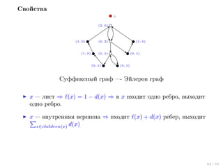 Свойства
⊥
(2, 0)

(1, 0)

(1, 0)

(1, 0)

(0, 2)

(0, 1)

(1, 1)

(0, 1)

(0, 1)

Суффиксный граф —- Эйлеров граф
x — лист ⇒ (x) = 1 − d(x) ⇒ в x входит одно ребро, выходит
одно ребро.
x — внутренняя вершина ⇒ входит (x) + d(x) ребер, выходит
z∈children(x) d(x)

63 / 70

 