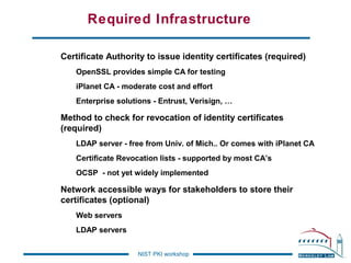 Required Infrastructure
Certificate Authority to issue identity certificates (required)
OpenSSL provides simple CA for testing
iPlanet CA - moderate cost and effort
Enterprise solutions - Entrust, Verisign, …

Method to check for revocation of identity certificates
(required)
LDAP server - free from Univ. of Mich.. Or comes with iPlanet CA
Certificate Revocation lists - supported by most CA’s
OCSP - not yet widely implemented

Network accessible ways for stakeholders to store their
certificates (optional)
Web servers
LDAP servers
NIST PKI workshop

 