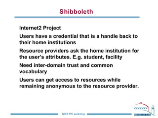 Shibboleth
Internet2 Project
Users have a credential that is a handle back to
their home institutions
Resource providers ask the home institution for
the user’s attributes. E.g. student, facility
Need inter-domain trust and common
vocabulary
Users can get access to resources while
remaining anonymous to the resource provider.

NIST PKI workshop

 