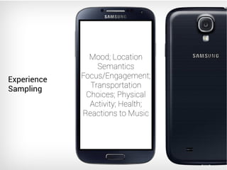 Experience
Sampling
Mood; Location
Semantics
Focus/Engagement;
Transportation
Choices; Physical
Activity; Health;
Reactions to Music
 