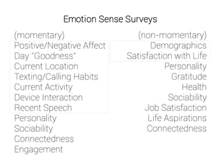 Emotion Sense Surveys
(momentary)
Positive/Negative Affect
Day “Goodness”
Current Location
Texting/Calling Habits
Current Activity
Device Interaction
Recent Speech
Personality
Sociability
Connectedness
Engagement
(non-momentary)
Demographics
Satisfaction with Life
Personality
Gratitude
Health
Sociability
Job Satisfaction
Life Aspirations
Connectedness
 
