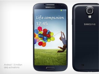 Android: 1.5 million
daily activations
 