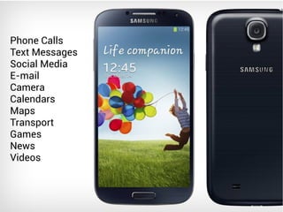 Phone Calls
Text Messages
Social Media
E-mail
Camera
Calendars
Maps
Transport
Games
News
Videos
 