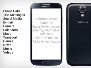 Phone Calls
Text Messages
Social Media
E-mail
Camera
Calendars
Maps
Transport
Games
News
Music
Videos
Communication
Patterns;
Social Networks and
Sharing; Information
Diffusion;
Points of Interest;
Mobility; App Usage
...
 