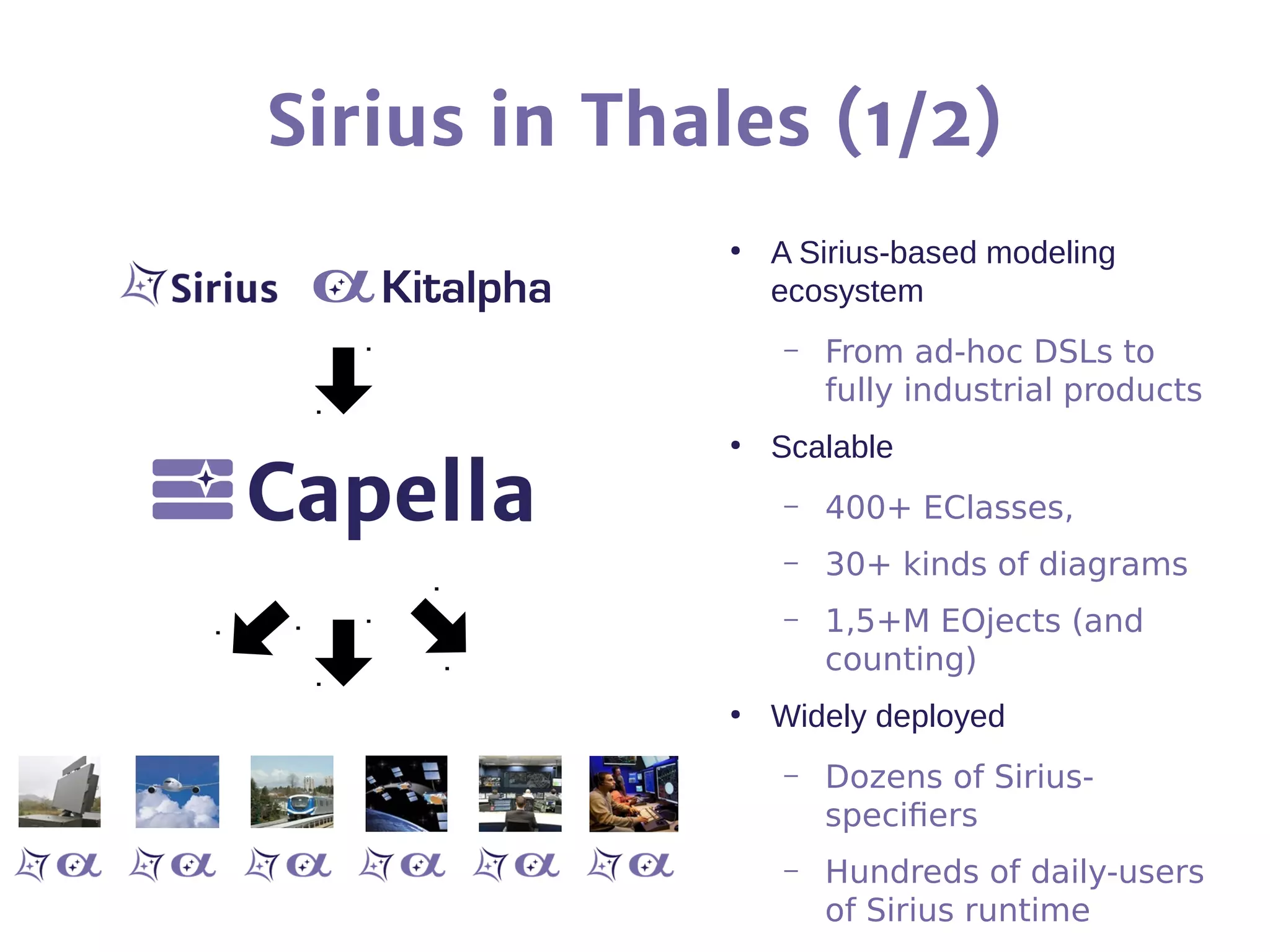 Sirius in Thales (1/2)
●
A Sirius-based modeling
ecosystem
– From ad-hoc DSLs to
fully industrial products
●
Scalable
– 400+ EClasses,
– 30+ kinds of diagrams
– 1,5+M EOjects (and
counting)
●
Widely deployed
– Dozens of Sirius-
specifiers
– Hundreds of daily-users
of Sirius runtime
 