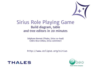 Sirius Role Playing Game
Build diagram, table
and tree editors in 20 minutes
Stéphane Bonnet (Thales, Sirius co-lead)
Cédric Brun (Obeo, Sirius commiter)
http://www.eclipse.org/sirius
 