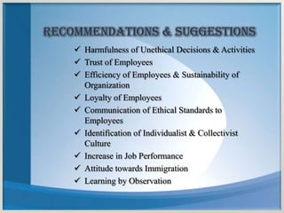 IMPACT OF ETHICAL LEADERSHIP ON EMPLOYEE PERFORMANCE WITH PERSPECTIVE ...