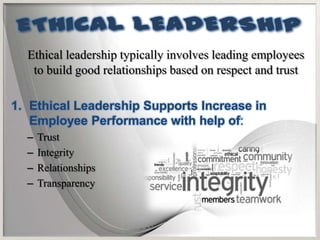 IMPACT OF ETHICAL LEADERSHIP ON EMPLOYEE PERFORMANCE WITH PERSPECTIVE ...