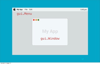 @pracucci
My App File Edit 5:45 pm
My App
gui.Menu
gui.Window
mercoledì 14 maggio 14
 