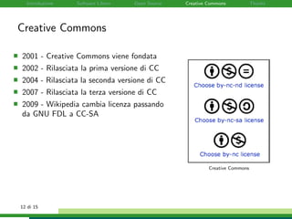 Introduzione Software Libero Open Source Creative Commons Thanks
Creative Commons
2001 - Creative Commons viene fondata
2002 - Rilasciata la prima versione di CC
2004 - Rilasciata la seconda versione di CC
2007 - Rilasciata la terza versione di CC
2009 - Wikipedia cambia licenza passando
da GNU FDL a CC-SA
Creative Commons
12 di 15
 