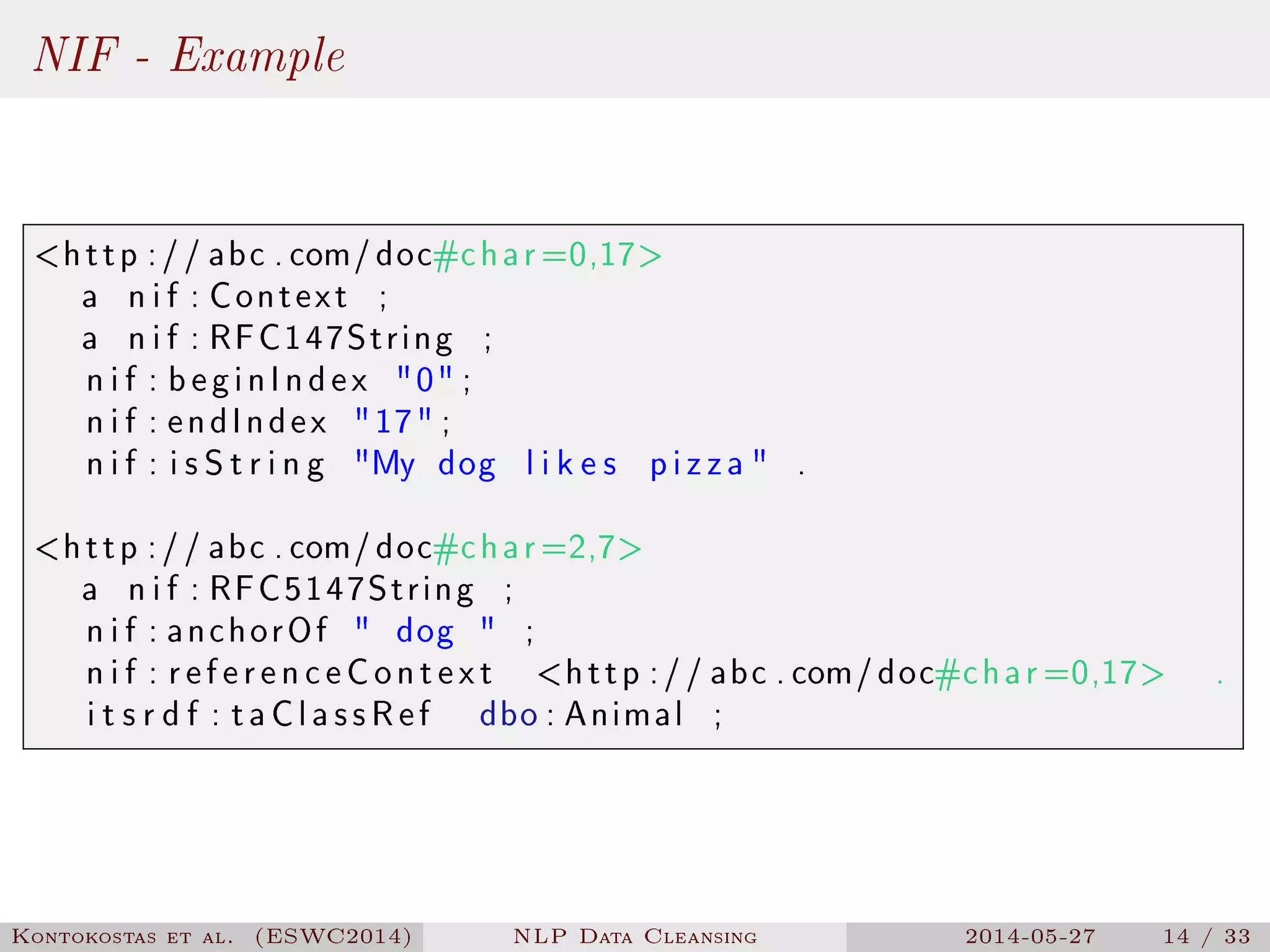 NIF - Example
http :// abc . com/doc#char=0,17
a n i f : Context ;
a n i f : RFC147String ;
n i f : beginIndex 0 ;
n i f : endIndex 17 ;
n i f : i s S t r i n g My dog l i k e s pizza  .
http :// abc . com/doc#char=2,7
a n i f : RFC5147String ;
n i f : anchorOf  dog  ;
n i f : referenceContext http :// abc . com/doc#char=0,17 .
i t s r d f : taClassRef dbo : Animal ;
Kontokostas et al. (ESWC2014) NLP Data Cleansing 2014-05-27 14 / 33
 