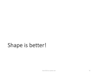 Shape is better!
Excel 2013 as a power user 55
 