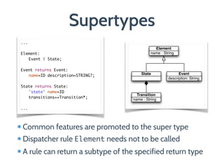 Supertypes
... 	
!
Element:	
	 Event | State;	
!
Event returns Event:	
	 name=ID description=STRING?;	
!
State returns State:	
	 'state' name=ID	
	 transitions+=Transition*;	
!
...
description: String
EventState
name : String
Element
name : String
Transition
Common features are promoted to the super type
Dispatcher rule Element needs not to be called
A rule can return a subtype of the specified return type
 