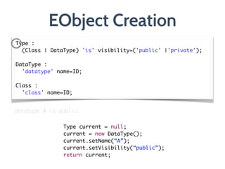 EObject Creation
Type :	
(Class | DataType) 'is' visibility=('public' |'private');	
	
DataType :	
'datatype' name=ID;	
	
Class :	
'class' name=ID;
datatype A is public
Type current = null;	
current = new DataType();	
current.setName(“A”);	
current.setVisibility(“public”);	
return current;
 