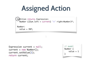 Assigned Action
Addition returns Expression:	
Number ({Sum.left = current} '+' right=Number)*;	
	
Number:	
value = INT;
1
Expression current = null;	
current = new Number();	
current.setValue(1);	
return current;
// model	
Number {	
	 value = 1	
}
 